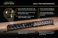 SS40 Pro Dc Combo Mbl (one)