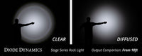 Red Clear Lens For Stage Series Rock Lights