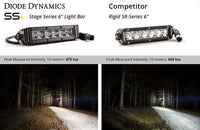 SS6 White SAE Fog Wide Light Bar (pair)