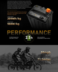 Surron Ultra Bee 2025 Model (USA Stock)