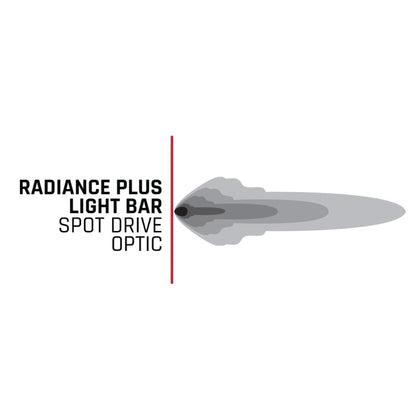 Rigid Industries Radiance+ 50in. RGBW Light Bar