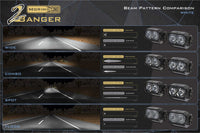 Morimoto 2Banger A-Pillar Kit: Wrangler JL (NCS White Combo Beam)