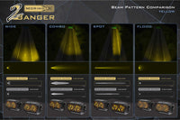 Morimoto 2Banger A-Pillar Kit: 16-23 Tacoma (NCS Yellow Combo Beam)