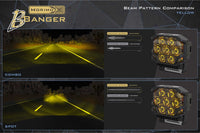 Morimoto BigBanger A-Pillar Kit: 09-18 Ram (HXB Yellow Spot Beam)