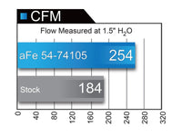 aFe Momentum GT PRO DRY S Stage-2  Intake System 09-16 GM Silverado/Sierra 2500/3500HD 6.0L V8