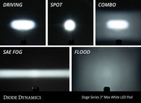 SS3 Max ABL White SAE Fog Angled (pair)