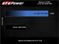 aFe Magnum FLOW Pro 5R Air Filter 21+ RAM 1500 TRX V8-6.2L