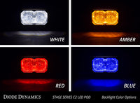 Stage Series C2 2 Inch LED Pod Pro White Fog Standard WBL Pair Diode Dynamics