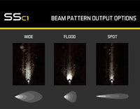 Stage Series C1 LED Pod Sport White Spot Standard BBL Pair Diode Dynamics
