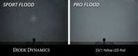 Stage Series C1 LED Pod Pro White Flood Flush WBL Pair Diode Dynamics