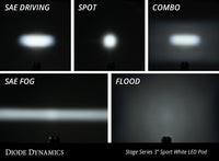 SS3 LED Pod Sport White Combo Standard Single Diode Dynamics