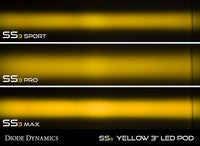 SS3 LED Pod Max Yellow SAE Fog Standard Sngle Diode Dynamics