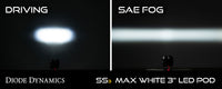 SS3 LED Pod Max White SAE Fog Round Pair Diode Dynamics