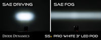 SS3 LED Pod Max White SAE Fog Round Sngle Diode Dynamics