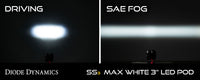 SS3 LED Pod Max White SAE Fog Angled LH Sngle Diode Dynamics