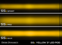SS3 LED Pod Max Yellow SAE Fog Angled LH Sngle Diode Dynamics