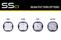Stage Series C1 Lens SAE Fog Clear Diode Dynamics
