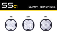Stage Series C1 Lens Spot Clear Diode Dynamics