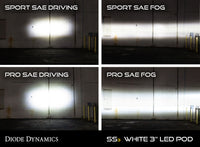 SS3 LED Fog Light Kit for 99-10 Ford Super Duty F-250/F-350 White SAE/DOT Driving Sport