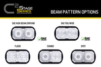 Stage Series C2 Lens Combo Clear Diode Dynamics
