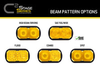 Stage Series C2 Lens Spot Yellow Diode Dynamics