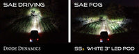 SS3 LED Fog Light Kit for 2013-2019 Subaru Outback White SAE/DOT Driving Pro Diode Dynamics