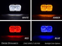 Stage Series 2in LED Pod Sport White Combo Flush WBL Single Diode Dynamics