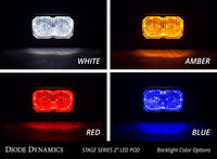 Stage Series 2in LED Pod Sport White Combo Flush ABL Single Diode Dynamics
