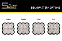 SS5 Lens Clear Flood Diode Dynamics