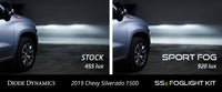 SS3 LED Fog Light Kit for 2019-2021 Chevrolet Silverado 1500, White SAE/DOT Driving Pro Diode Dynamics