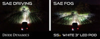 SS3 LED Fog Light Kit for 2010-2012 Subaru Outback White SAE/DOT Fog Sport w/ Backlight Diode Dynamics