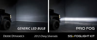 SS3 LED Fog Light Kit for 2007-2015 Chevrolet Silverado, Yellow SAE/DOT Fog Sport Diode Dynamics