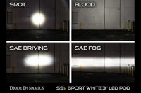 Diode Dynamics SS3 Pro LED Pods: (Flush / White / Set / Spot Beam)