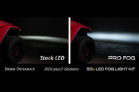 Diode Dynamics SS3 Pro LED Pods: Type MR (Set / SAE / Yellow / Fog Beam)