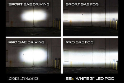 Diode Dynamics SS3 Sport LED Pods: Type MR (Set / SAE / White / Fog Beam)