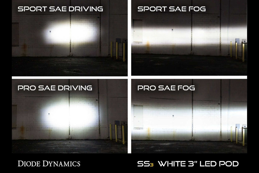 Diode Dynamics SS3 Pro LED Pods: Type MR (Set / SAE / Yellow / Fog Beam)