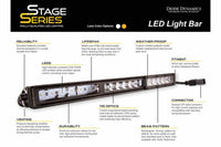 Diode Dynamics Bumper-Mount LED System: Ford Raptor (17-20) (Amber / Driving Beam) (2x SS6 Bars)