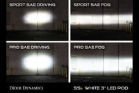 Diode Dynamics SS3 Pro LED Pods: Type MR (Set / SAE / White / Fog Beam)