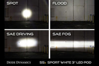 Diode Dynamics SS3 Pro LED Pods: (Flush / Yellow / Set / SAE Fog Beam)