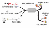 H4: Dual Output Motocycle